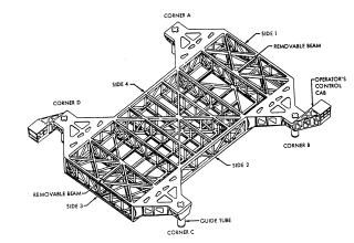 NASA Apollo Crawler Transporter Frame structure