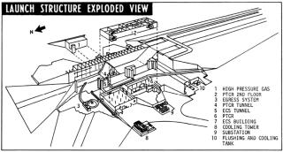 Launch Complex LC-39 EXPLODED VIEW