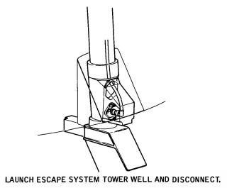 Apollo Spacecraft Launch Escape System tower well disconnect