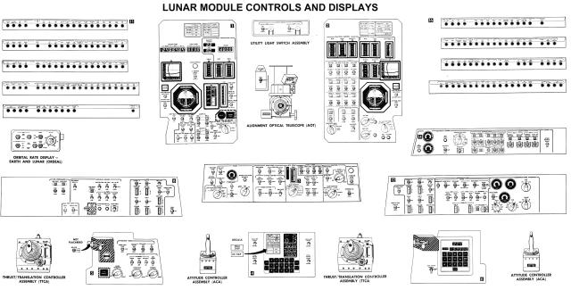 Apollo Spacecraft Lunar Module(LM) Controls and Displays