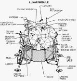 Apollo Spacecraft Lunar Module(LM) Exterior