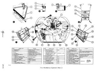Apollo Spacecraft Lunar Module(LM) crew miscellaneous equipment sheet02