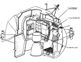 Apollo Spacecraft Lunar Module(LM) cutaway cabin interior right