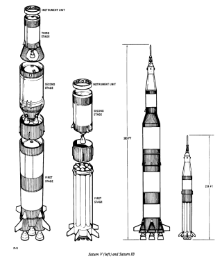 S-IC First Stage | Saturn V booster | APOLLO MANIACS