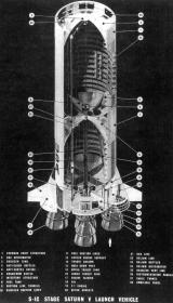 Saturn V S-IC Stage