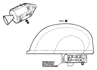 Apollo Spacecraft Service Module(SM) scimitar antenna
