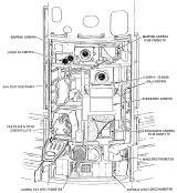 Apollo Spacecraft J mission Service Module(SM) Sector 1: SIM(Scientific Instrumentation Module) Bay