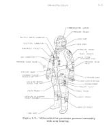 NASA Apollo Extravehicular pressure garment assembly with arm bearing