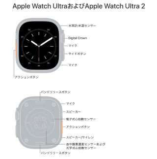 Apple Watch Ultra 2