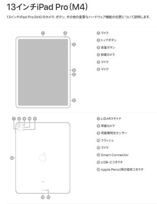 iPad Pro 3インチ M4(2024)