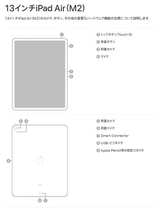 iPad Air 6 13インチ M2(2024)