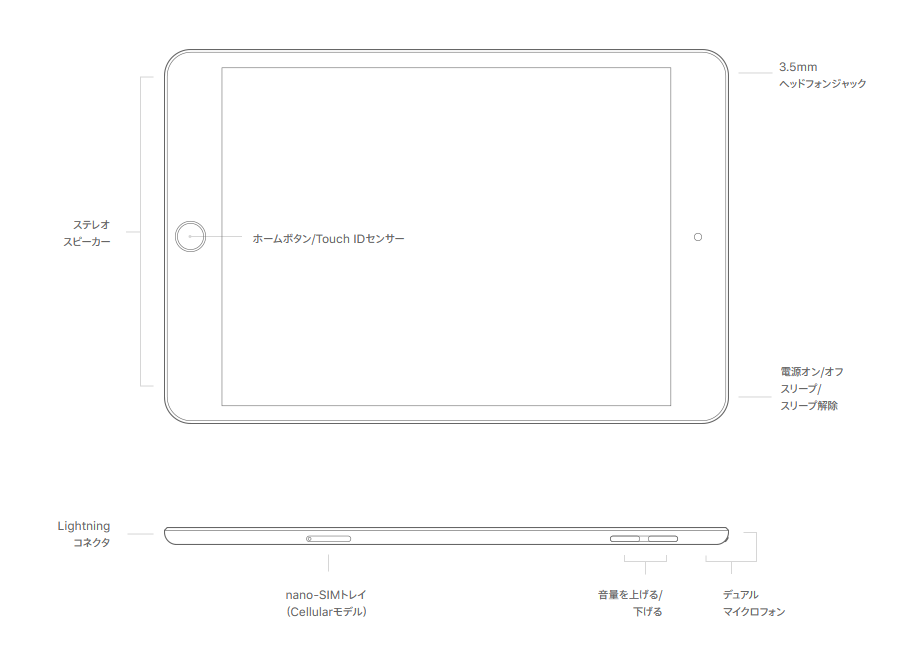 iPad mini 5(2019)