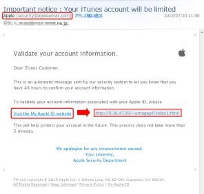 Appleを騙るフィッシングメールの例 Ipod Ipad Iphoneのすべて