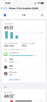 スクリーンタイムの使い方 子供のスマホアプリ使用に制限をかける ペアレンタルコントロール Ipod Ipad Iphoneのすべて